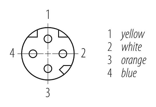 Disposition des contacts (Côté plug-in) M8 Connecteur femelle, Contacts: 4, blindé, surmoulé sur le câble, IP67, Profinet/Ethernet CAT5e, PUR, vert, 4 x AWG 22, 2 m