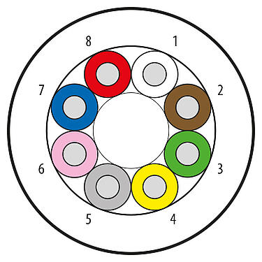 Illustration Câble, Contacts: 8 Noyaux, blindé, PVC, gris, 8 x 0,25 mm², longueur variable