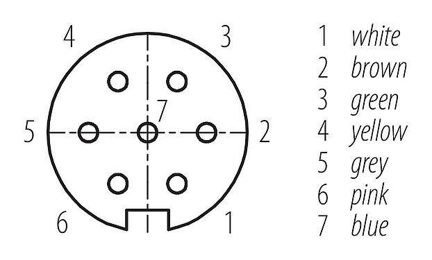 Disposición de los contactos (lado de la conexión) M16 Conector hembra en ángulo, Número de contactos: 7 (07-a), sin blindaje, moldeado en el cable, IP67, PUR, negro, 7 x 0,25 mm², 2 m