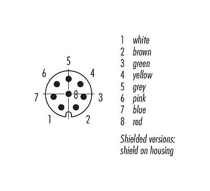 Contact arrangement (Plug-in side) 77 3505 0000 50708-0200 - M8 Male cable connector, Contacts: 8, shielded, moulded on the cable, IP67, PUR, black, 8 x 0.25 mm², 2 m