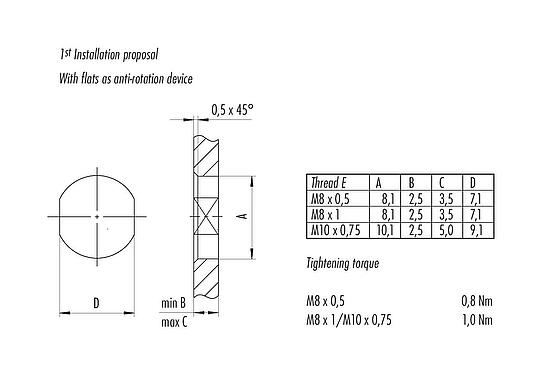 Instructions de montage / Découpe du panneau M8 Embase mâle, coudé, Contacts: 4, blindable, THT, IP67, Montage mural arrière