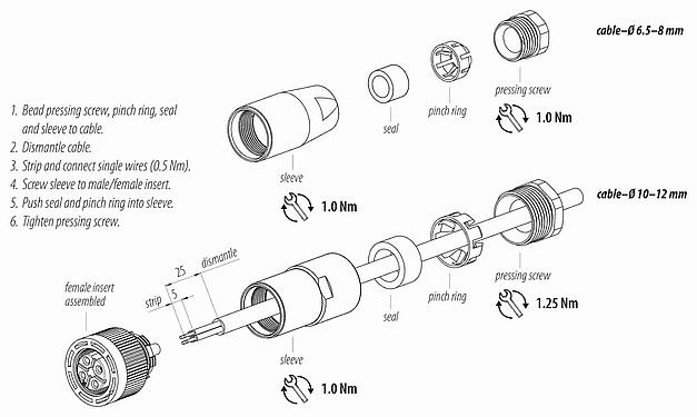 Assembly instructions M18 Female cable connector, Contacts: 4, 10.0-12.0 mm, unshielded, screw clamp, IP67, UL