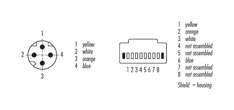 Disposition des contacts (Côté plug-in) M8 Câble de raccordement connecteur mâle - connecteur RJ45, Contacts: 4, blindé, moulé/sertissage, IP67, UL, Profinet/Ethernet CAT5e, PUR, vert, 4 x AWG 22, 0,6 m