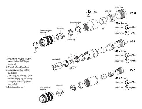 Instrucción de montaje M16 Conector de cable macho, Número de contactos: 6 (06-a), 6,0-8,0 mm, blindable, soldadura, IP67, UL 2238