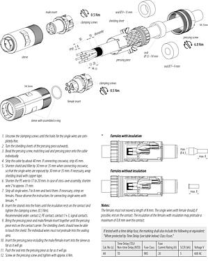 Instrucción de montaje Bayoneta Conector de cable hembra, Número de contactos: 6 (3+PE+2), 7,0-14,0 mm, blindable, tornillo extraíble, IP67 enchufado y bloqueado, UL 2237