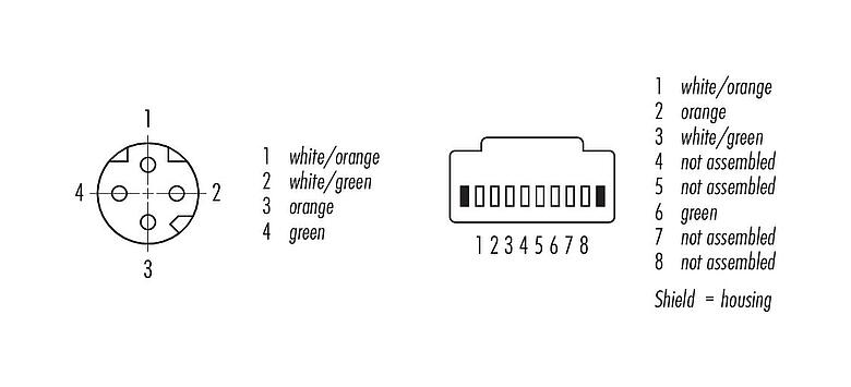 Disposition des contacts (Côté plug-in) M8 Câble de raccordement connecteur femelle - connecteur RJ45, Contacts: 4, blindé, moulé/sertissage, IP67, UL, Ethernet CAT5e, TPE, bleu/vert, 2 x 2 x AWG 24, 10 m