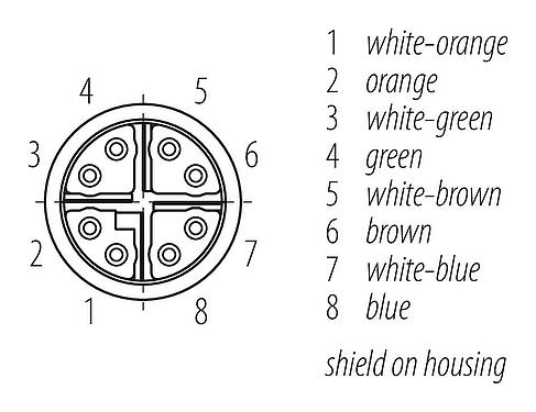 Disposition des contacts (Côté plug-in) M12 Câble de raccordement connecteur mâle - connecteur femelle, Contacts: 8, blindé, surmoulé sur le câble, IP67, UL, PUR, vert, AWG 26/7, 5 m
