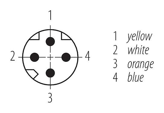Disposition des contacts (Côté plug-in) M8 Connecteur mâle, Contacts: 4, blindé, surmoulé sur le câble, IP67, Profinet/Ethernet CAT5e, PUR, vert, 4 x AWG 22, 2 m