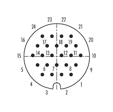 Disposición de los contactos (lado de la conexión) RD30 Conector de cable macho, Número de contactos: 24, 14,0-18,0 mm, sin blindaje, soldadura, IP65