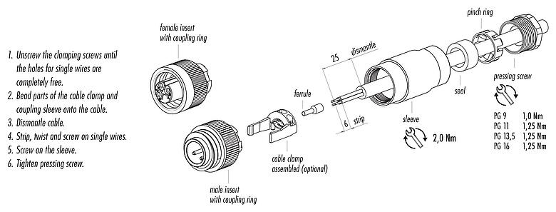 Instructions de montage RD24 Connecteur mâle, Contacts: 3+PE, 6,0-9,0 mm, non blindé, pince à visser, IP67, UL, ESTI+, VDE, PG 9