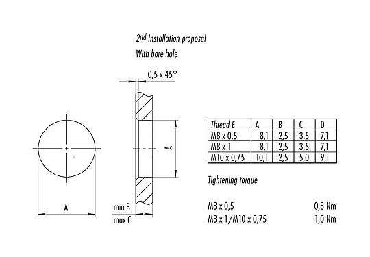 Instructions de montage / Découpe du panneau M8 Embase mâle, coudé, Contacts: 4, blindable, THT, IP67, Montage mural arrière